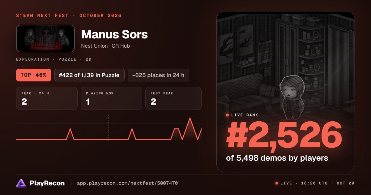 Manus Sors im Steam Next Fest
