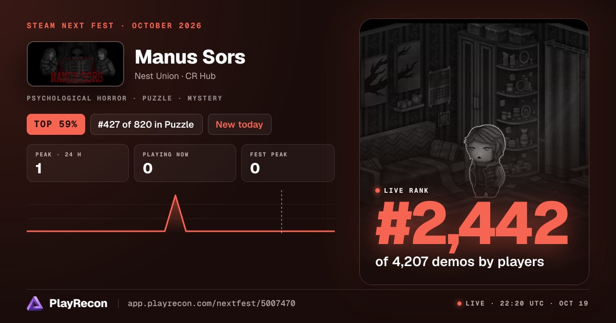 Manus Sors allo Steam Next Fest