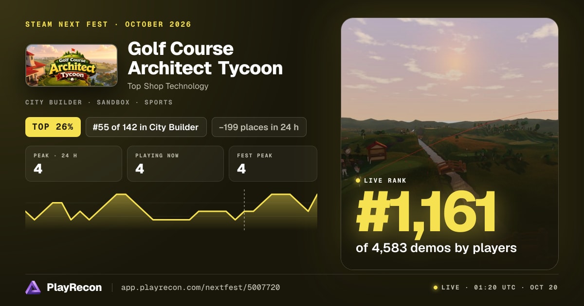 Golf Course Architect Tycoon in Steam Next Fest