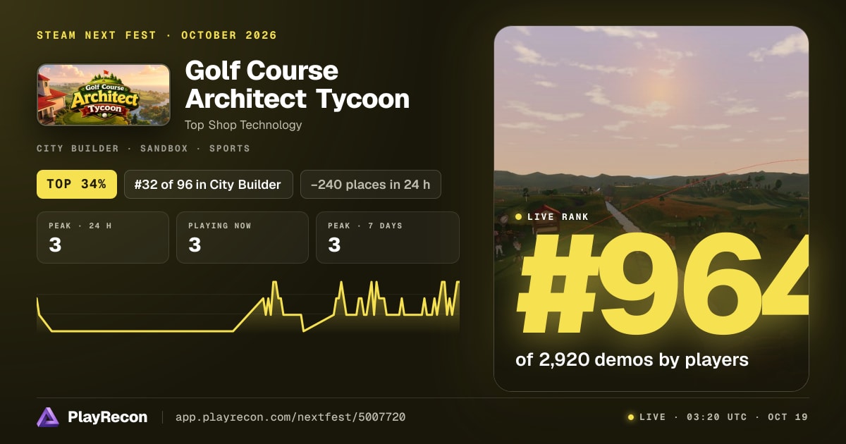 Golf Course Architect Tycoon en el Steam Next Fest