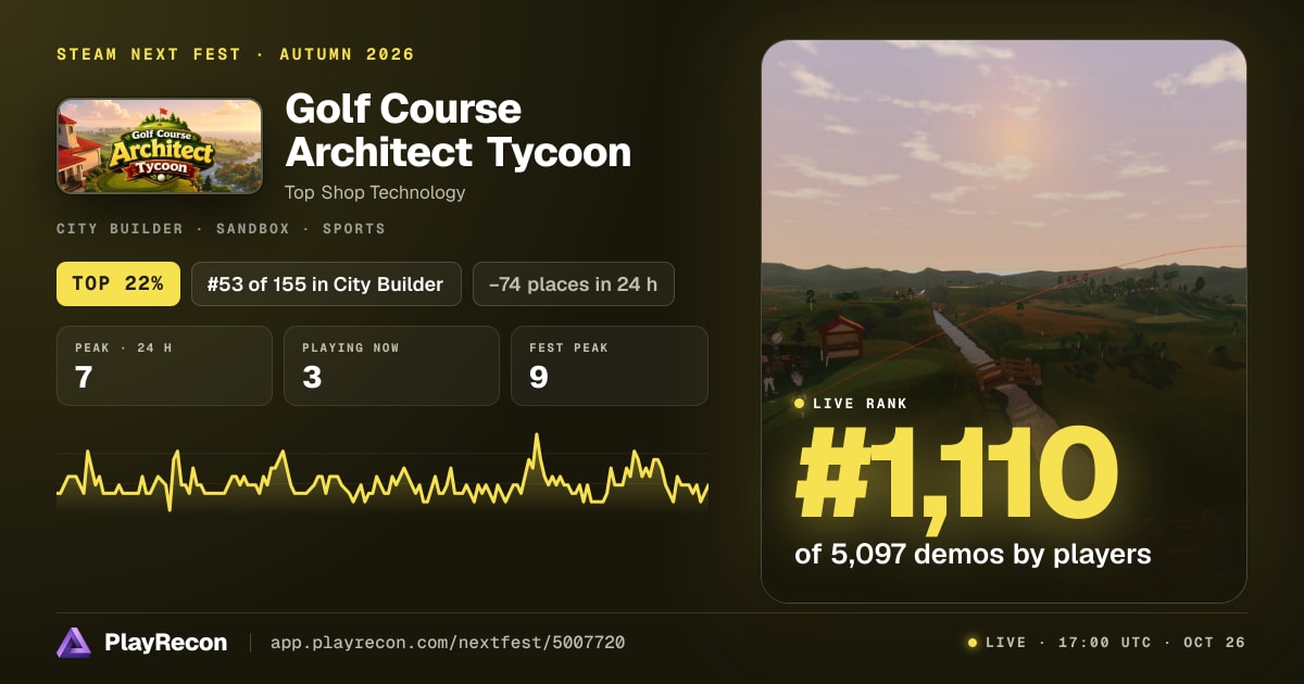 Golf Course Architect Tycoon allo Steam Next Fest