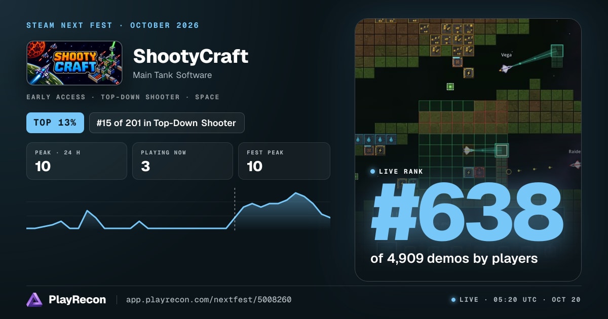 ShootyCraft en el Steam Next Fest