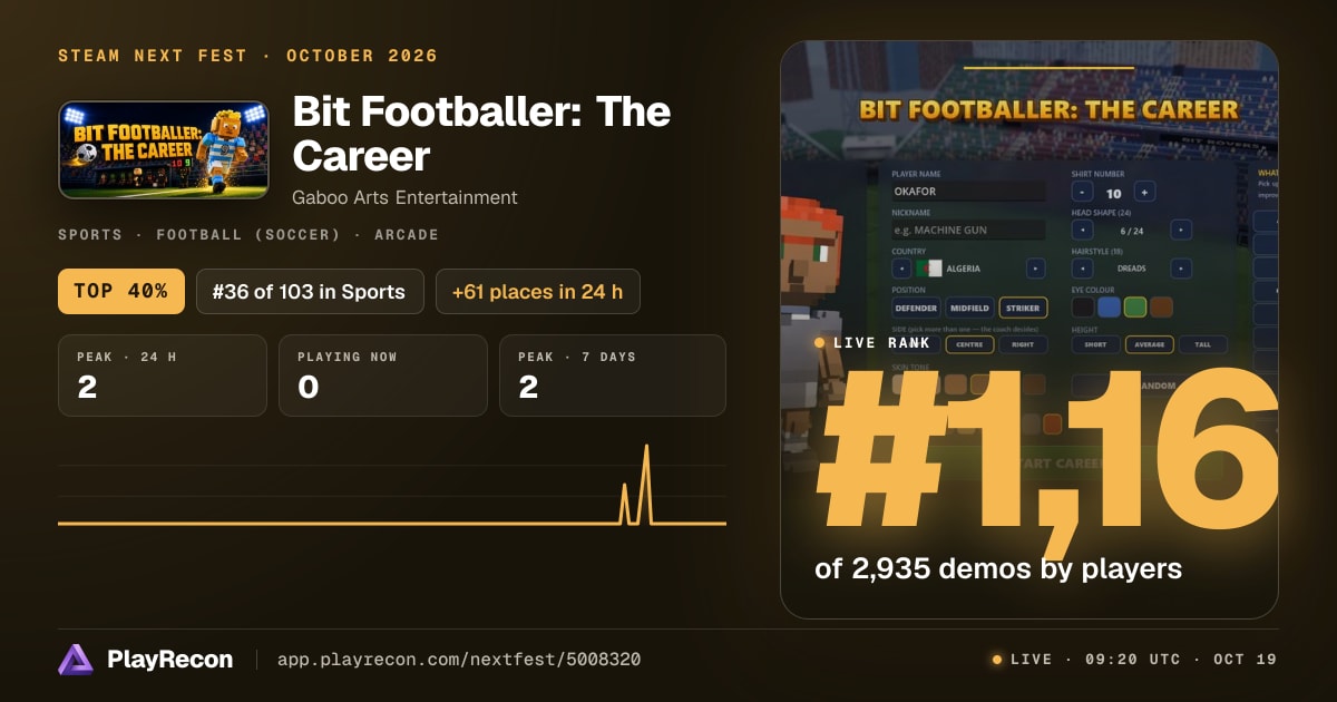 Bit Footballer: The Career en el Steam Next Fest