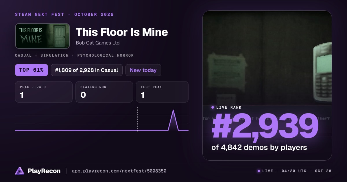 This Floor Is Mine en el Steam Next Fest