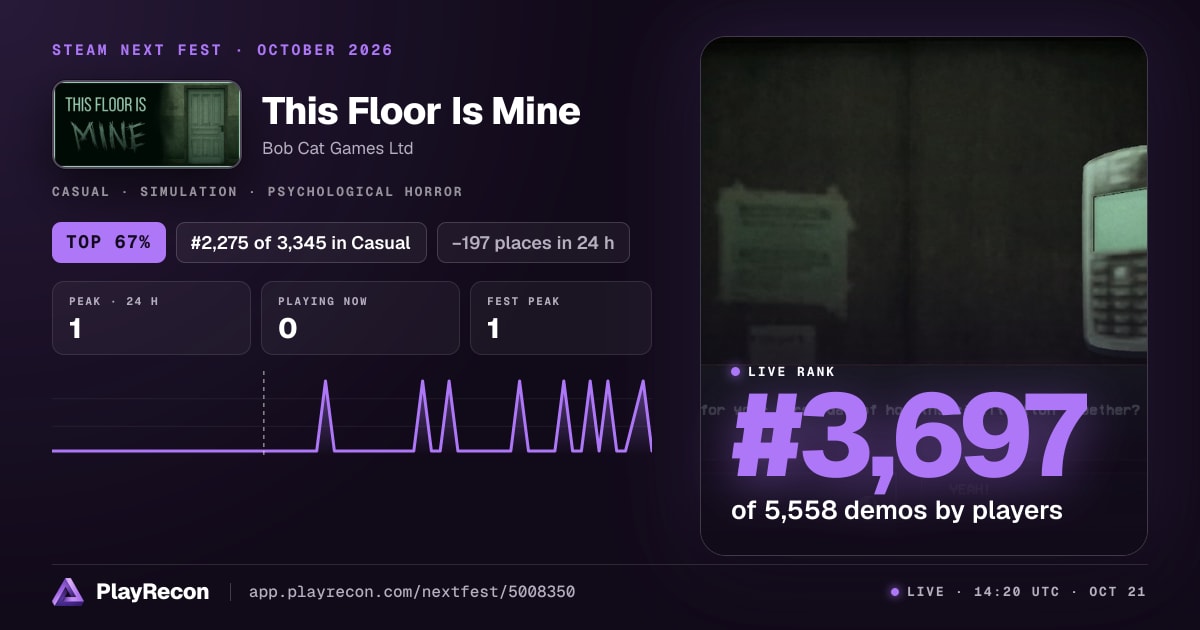 This Floor Is Mine allo Steam Next Fest