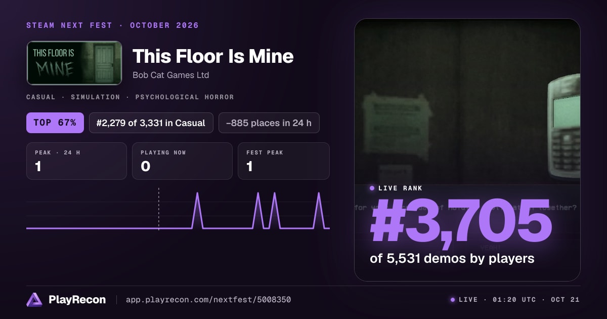 This Floor Is Mine au Steam Next Fest