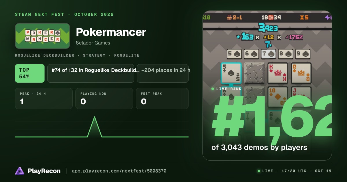 Pokermancer allo Steam Next Fest