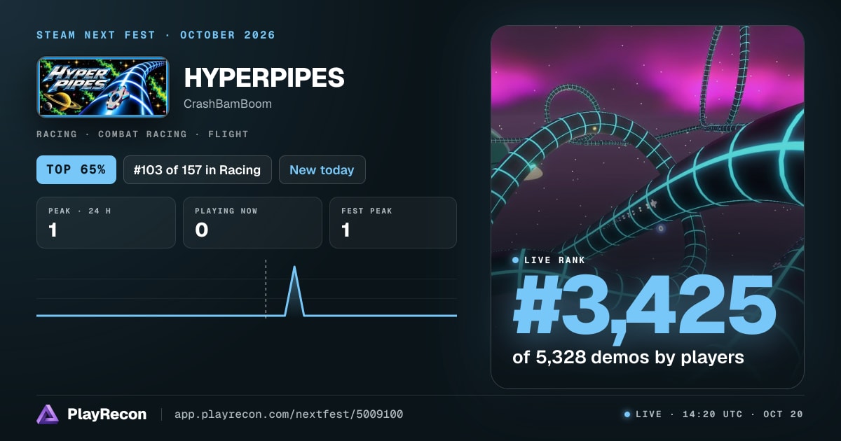 HYPERPIPES на Steam Next Fest