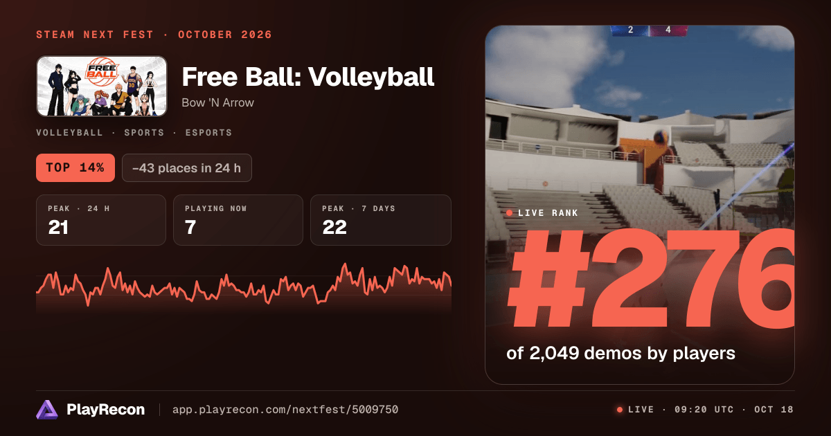 Free Ball: Volleyball in Steam Next Fest