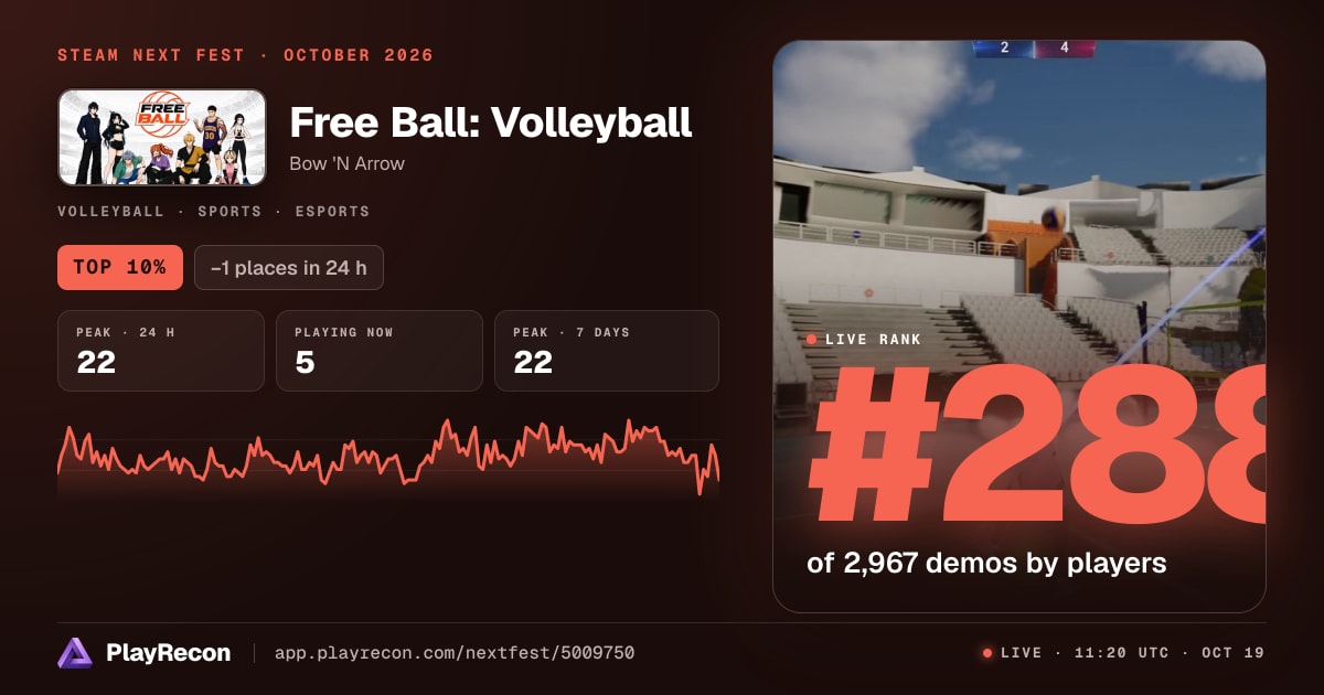 Free Ball: Volleyball im Steam Next Fest