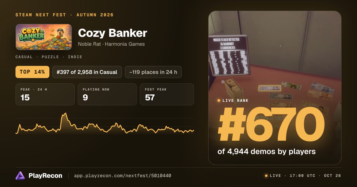 Cozy Banker in Steam Next Fest