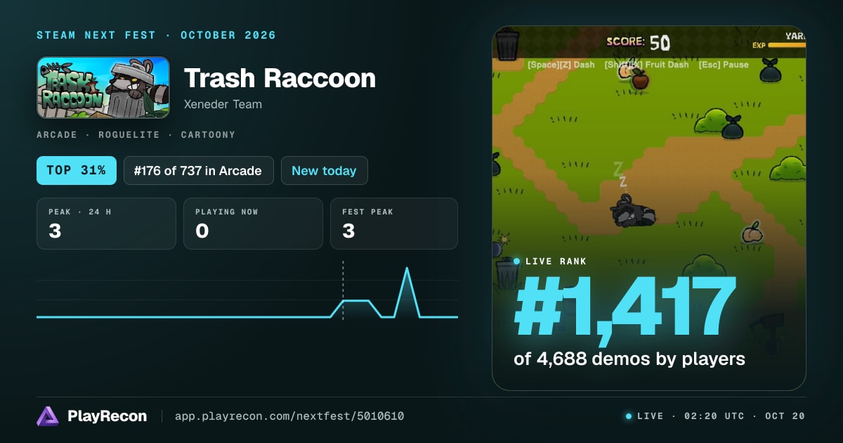 Trash Raccoon in Steam Next Fest