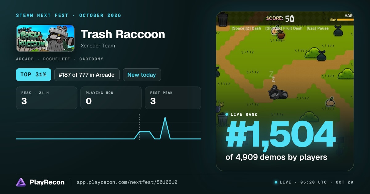 Trash Raccoon allo Steam Next Fest