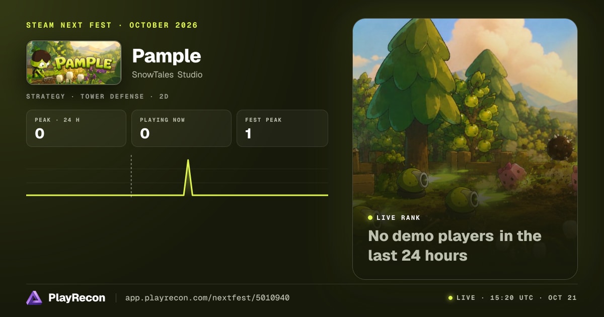 Pample im Steam Next Fest