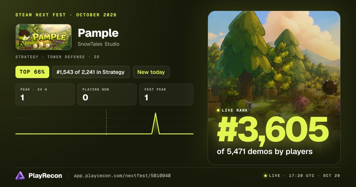 Pample in Steam Next Fest