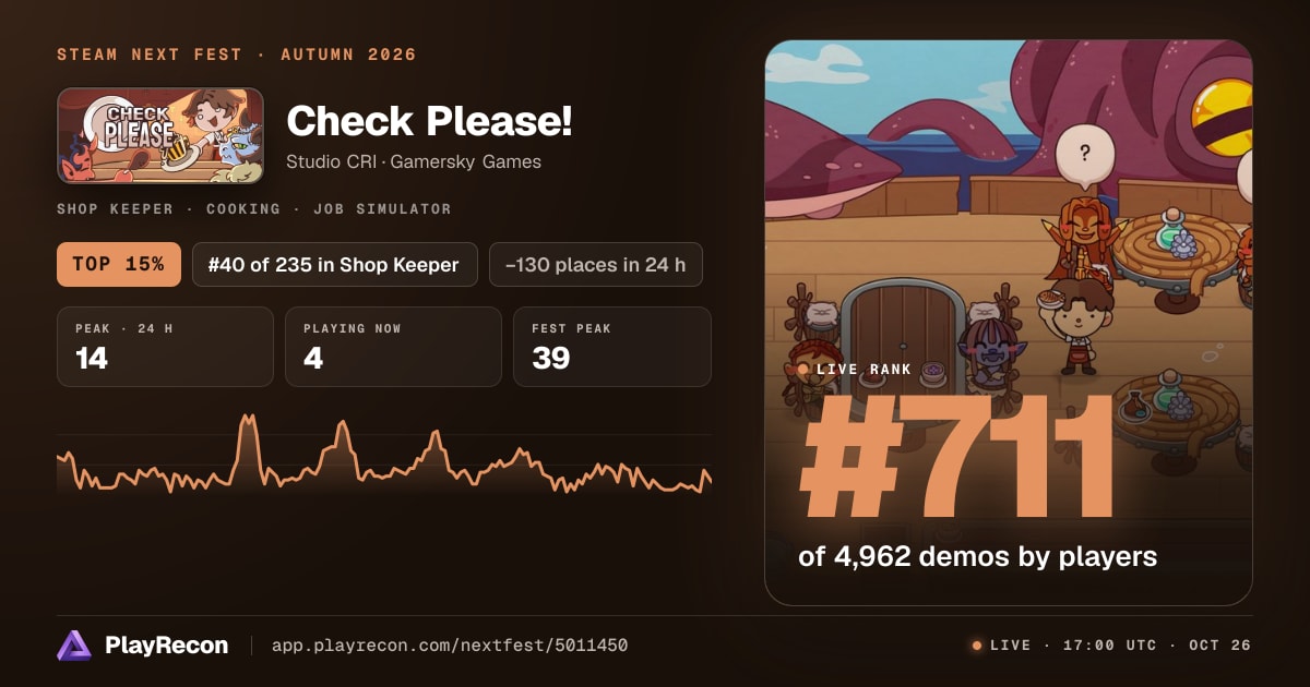 Check Please! in Steam Next Fest