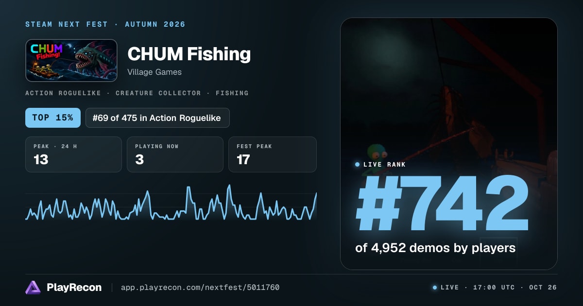 CHUM Fishing in Steam Next Fest