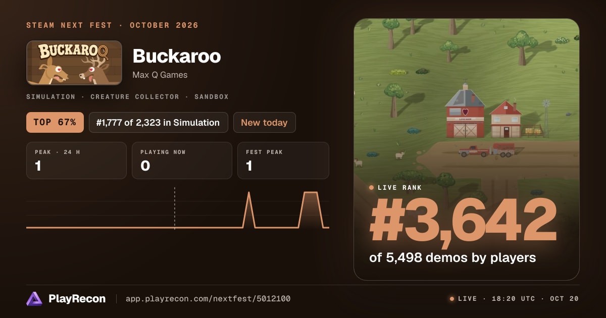 Buckaroo на Steam Next Fest