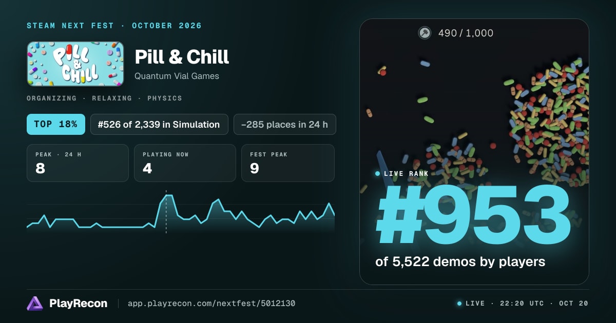 Pill & Chill in Steam Next Fest
