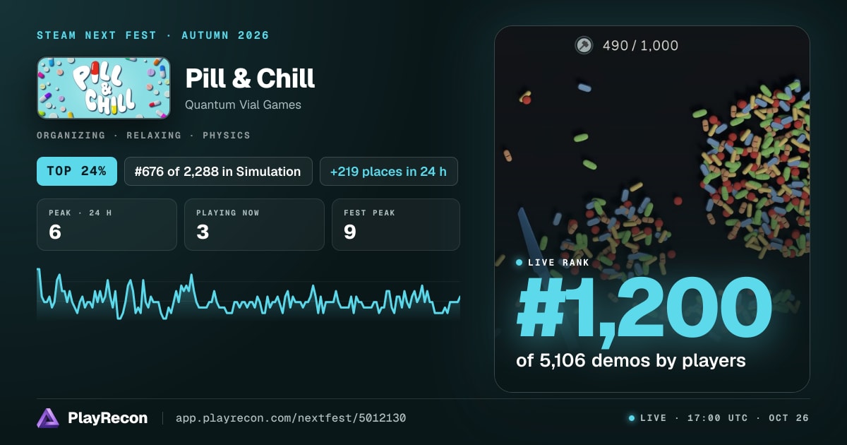 Pill & Chill in Steam Next Fest