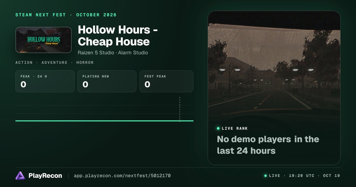 Hollow Hours - Cheap House allo Steam Next Fest