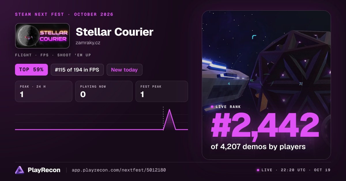 Stellar Courier au Steam Next Fest
