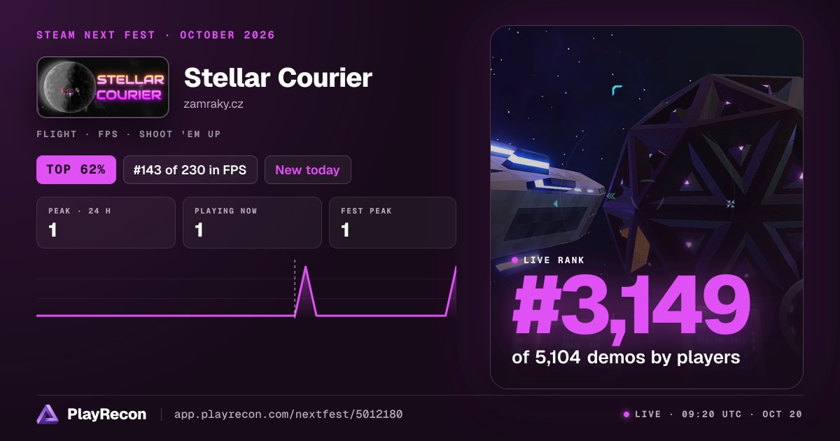 Stellar Courier im Steam Next Fest