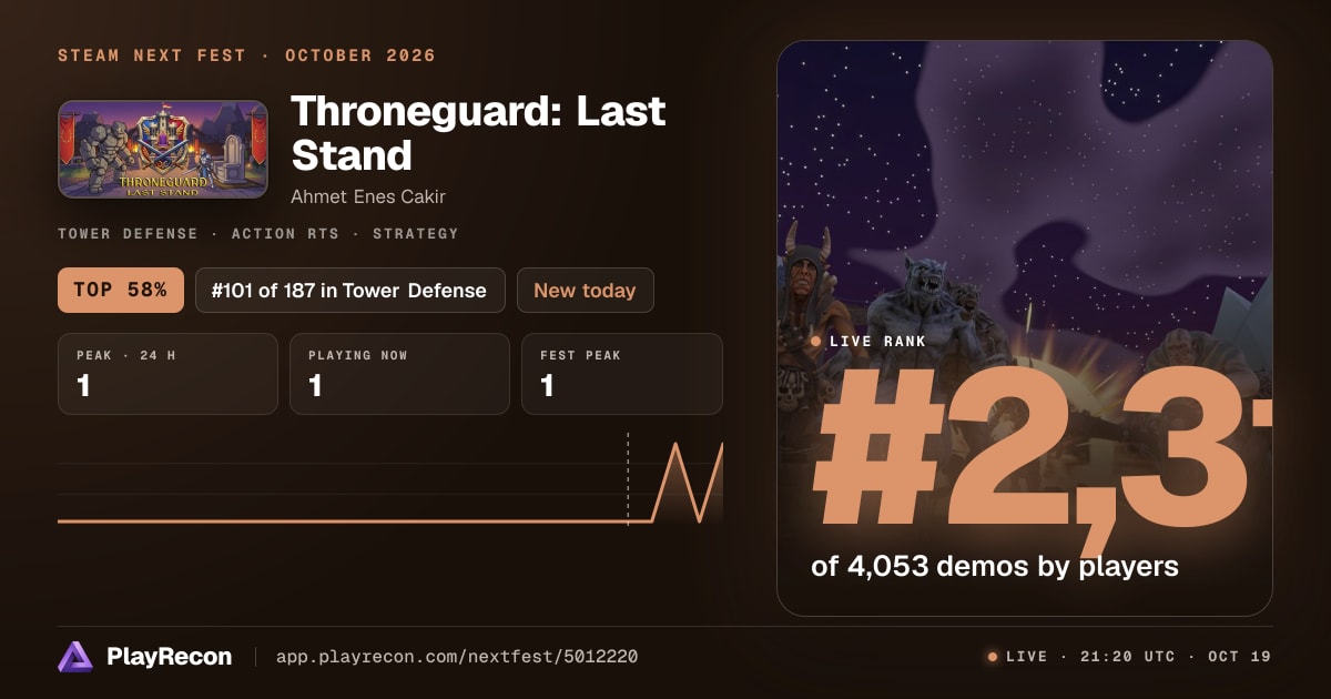 Throneguard: Last Stand in Steam Next Fest