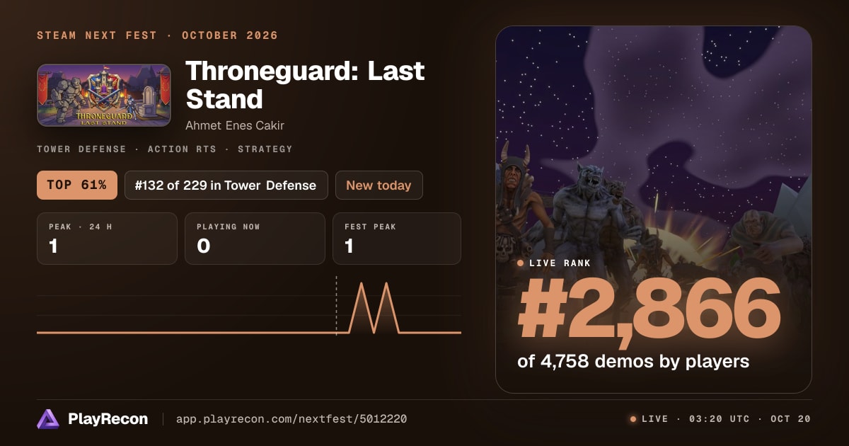 Throneguard: Last Stand im Steam Next Fest