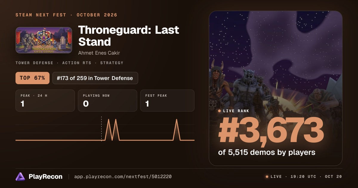 Throneguard: Last Stand en el Steam Next Fest