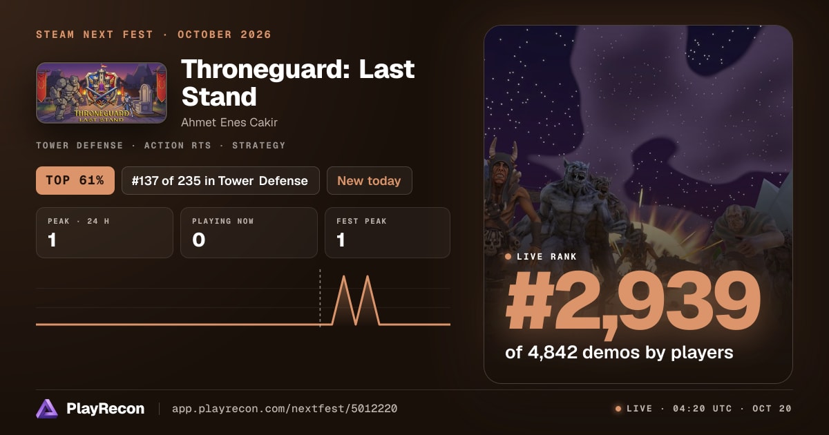 Throneguard: Last Stand au Steam Next Fest