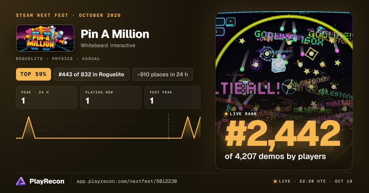 Pin A Million im Steam Next Fest