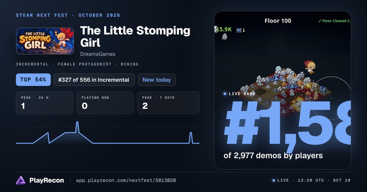 The Little Stomping Girl im Steam Next Fest