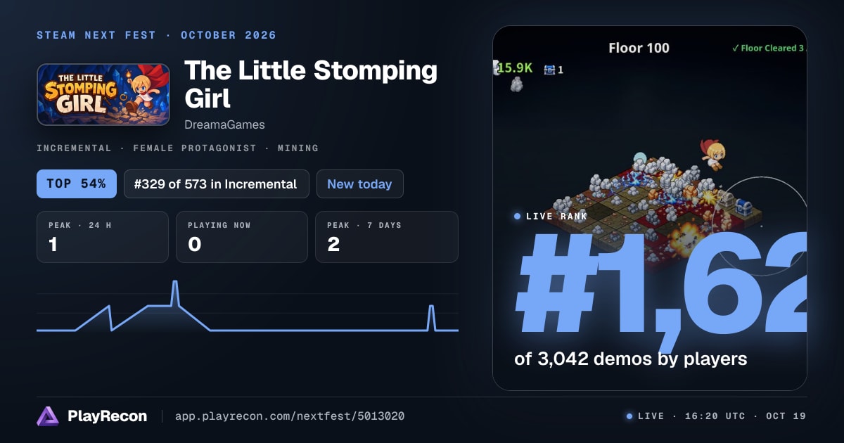 The Little Stomping Girl allo Steam Next Fest