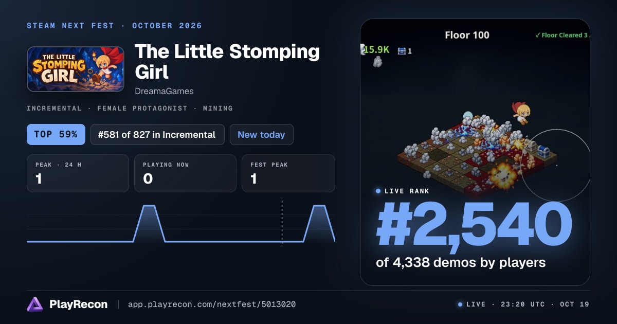 The Little Stomping Girl au Steam Next Fest