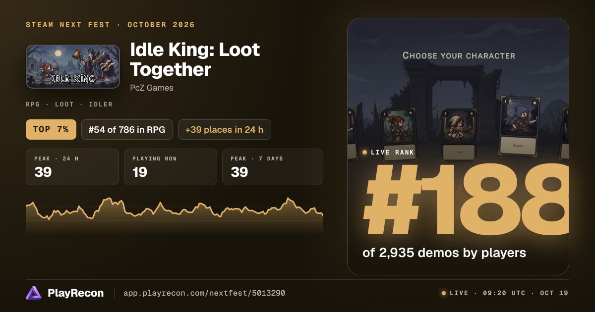 Idle King: Loot Together in Steam Next Fest