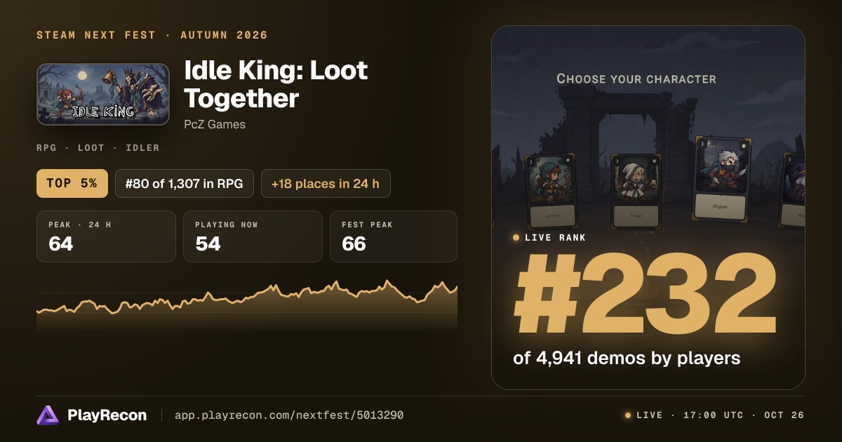 Idle King: Loot Together allo Steam Next Fest