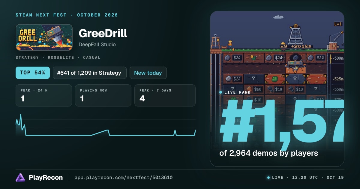 GreeDrill im Steam Next Fest