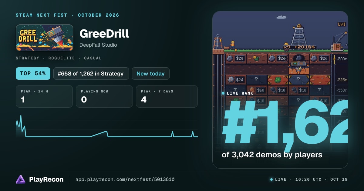 GreeDrill allo Steam Next Fest