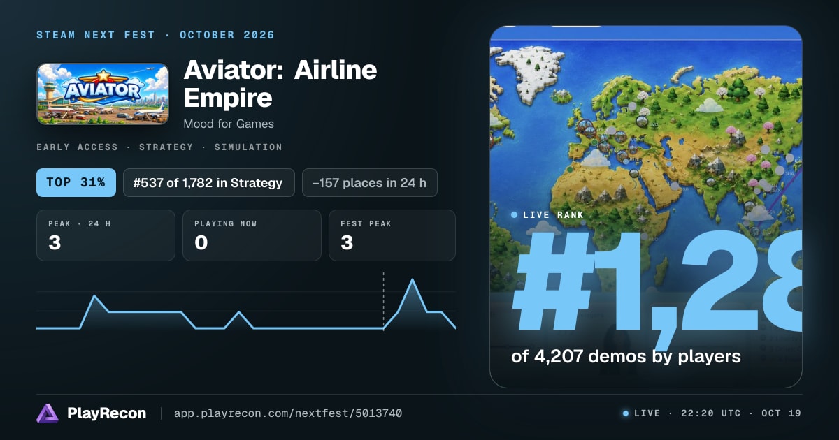 Aviator: Airline Empire im Steam Next Fest