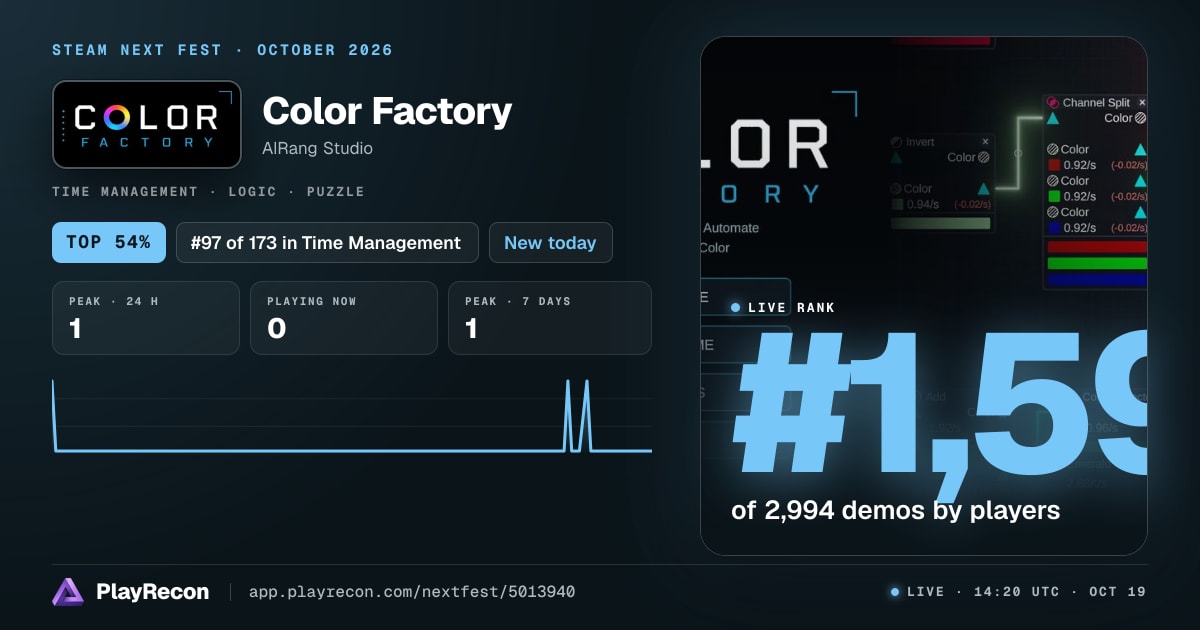 Color Factory im Steam Next Fest