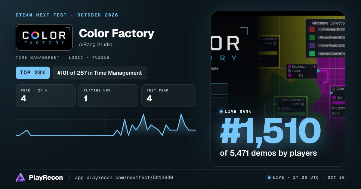 Color Factory in Steam Next Fest