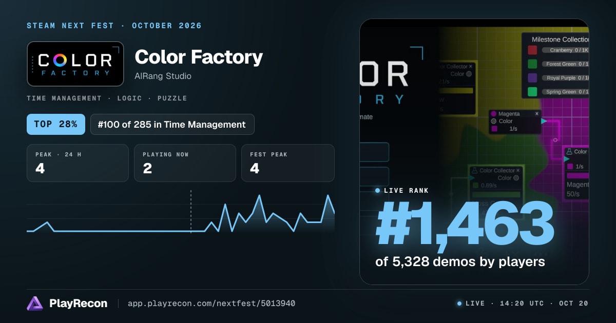 Color Factory allo Steam Next Fest