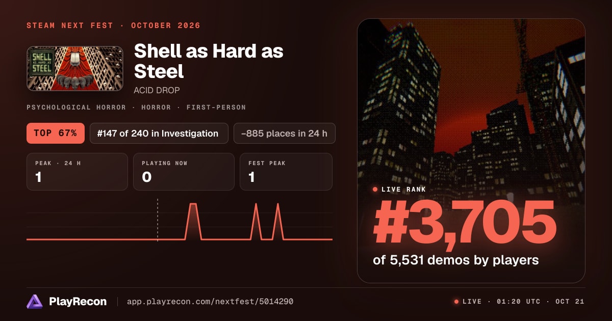 Shell as Hard as Steel на Steam Next Fest