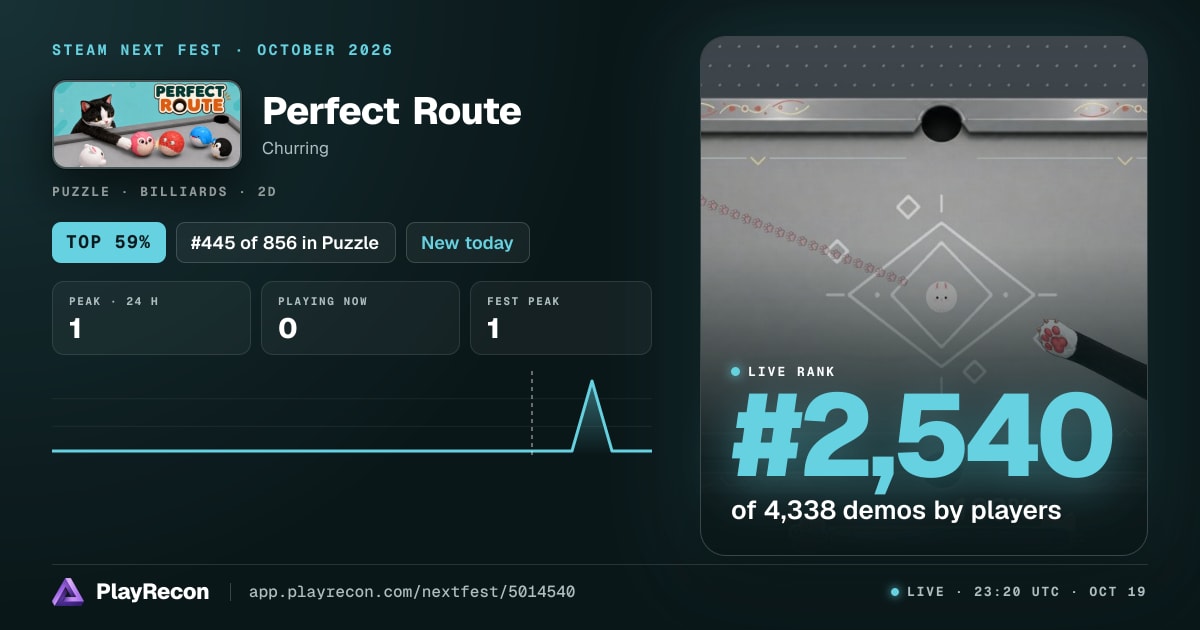 Perfect Route au Steam Next Fest