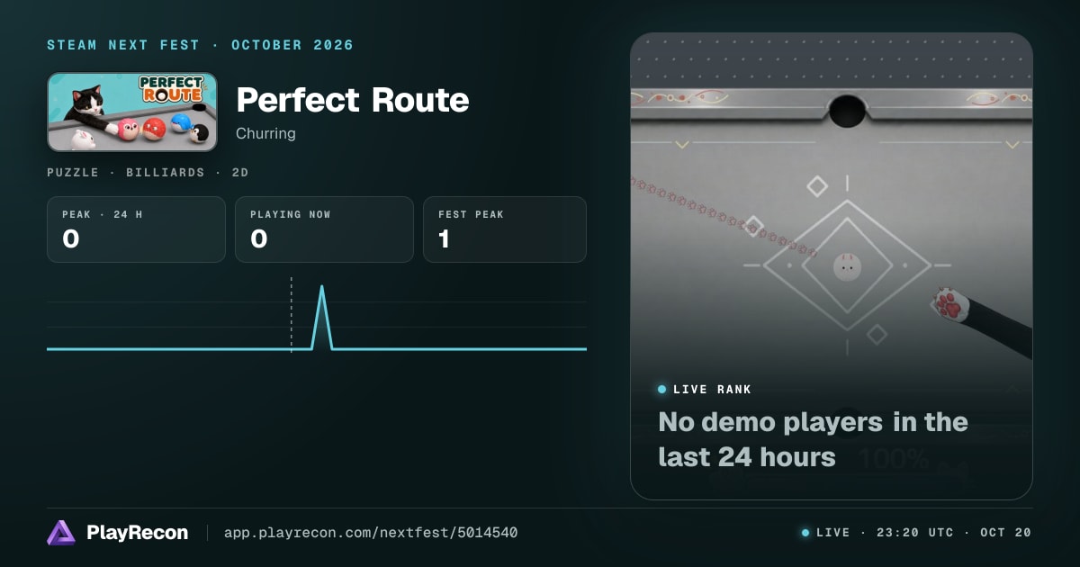 Perfect Route in Steam Next Fest