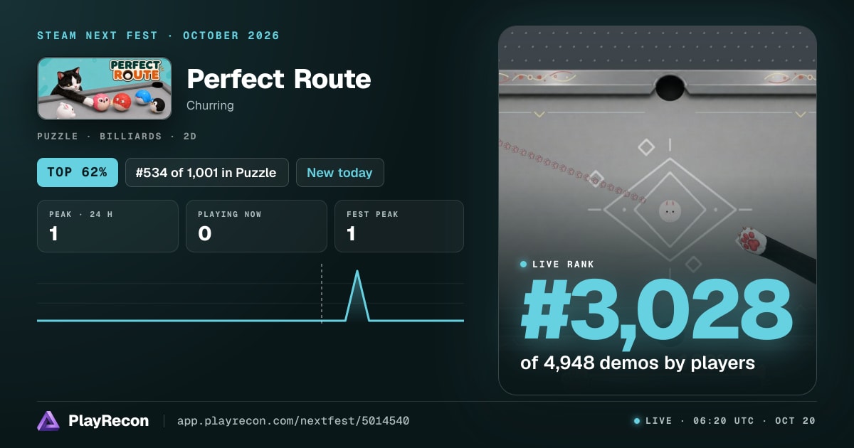 Perfect Route allo Steam Next Fest