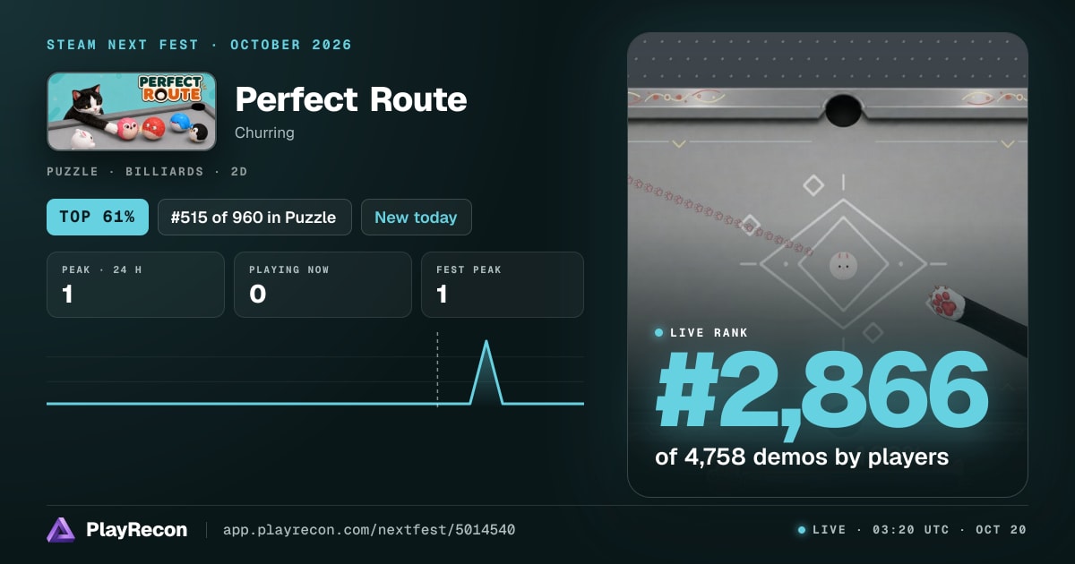 Perfect Route en el Steam Next Fest