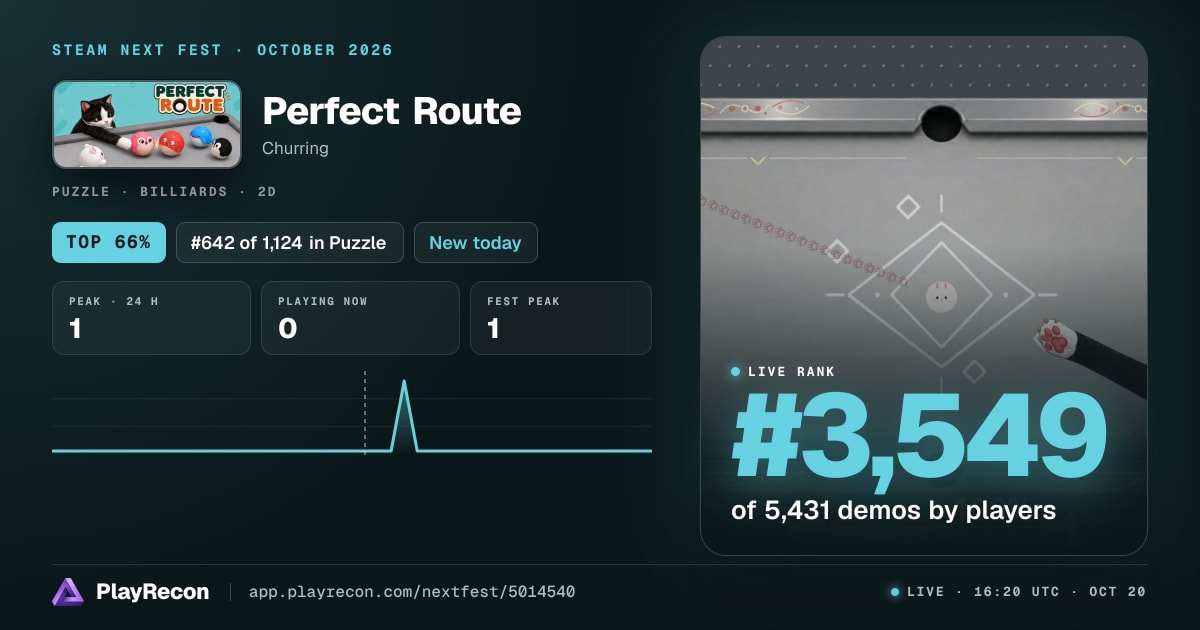 Perfect Route на Steam Next Fest