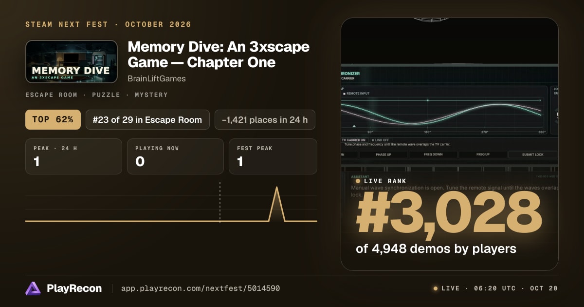 Memory Dive: An 3xscape Game — Chapter One in Steam Next Fest
